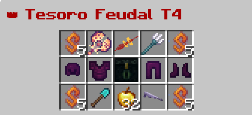 Kit Feudal – Capítulo IV